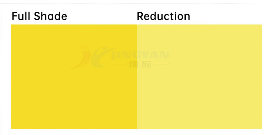 有機(jī)顏料黃154顏色色卡