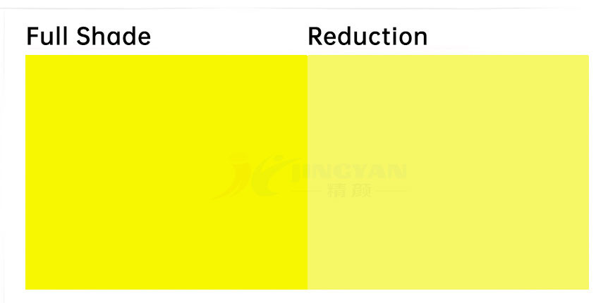 環(huán)保無(wú)機(jī)顏料184黃色卡