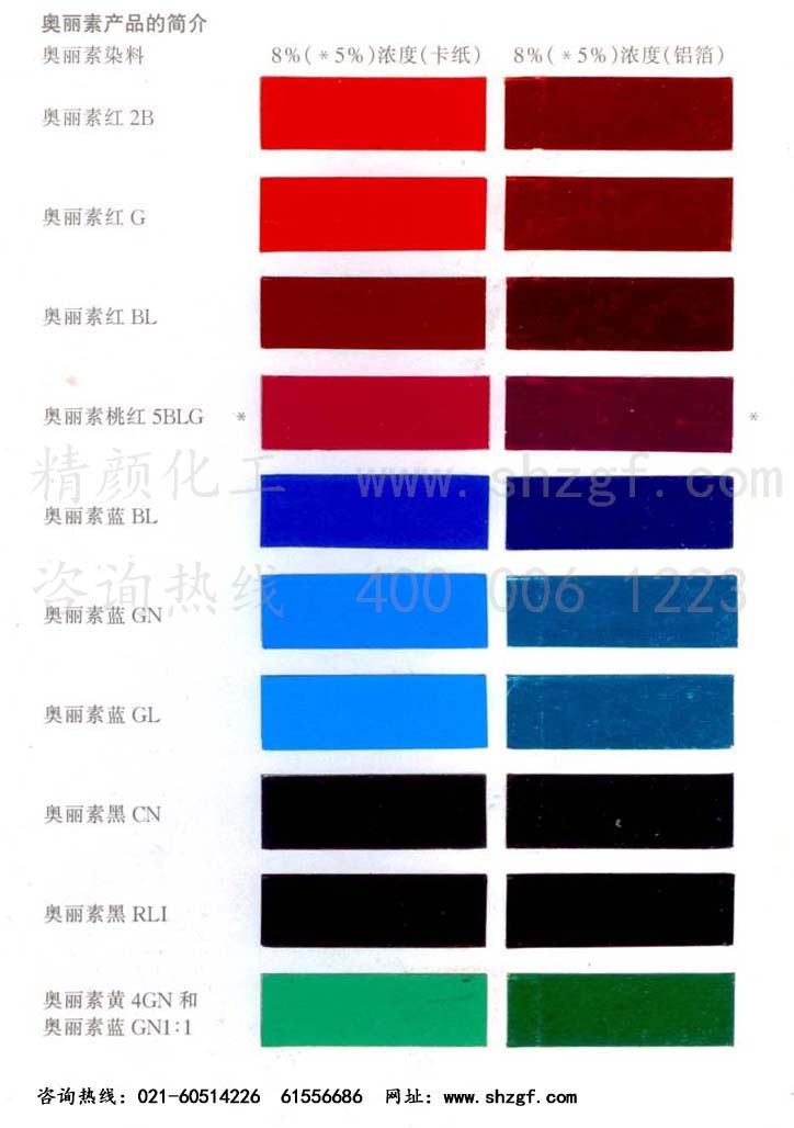 巴斯夫奧麗素Orasol金屬絡(luò)合染料色卡