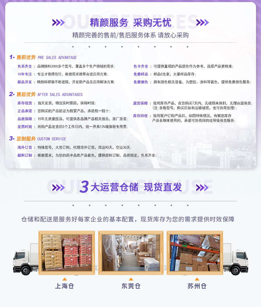 精顏服務(wù)優(yōu)勢與倉庫展示