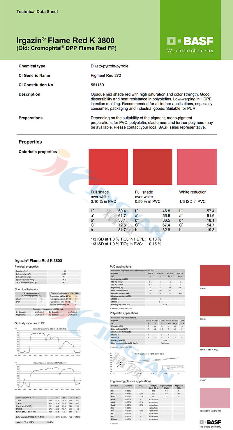 巴斯夫K3800火紅色不透明有機(jī)顏料TDS技術(shù)數(shù)據(jù)表