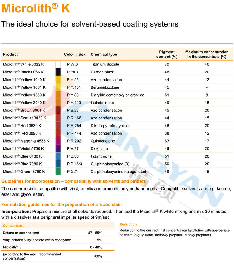 微高力K系列納米顏料是溶劑型涂料系統(tǒng)的理想選擇