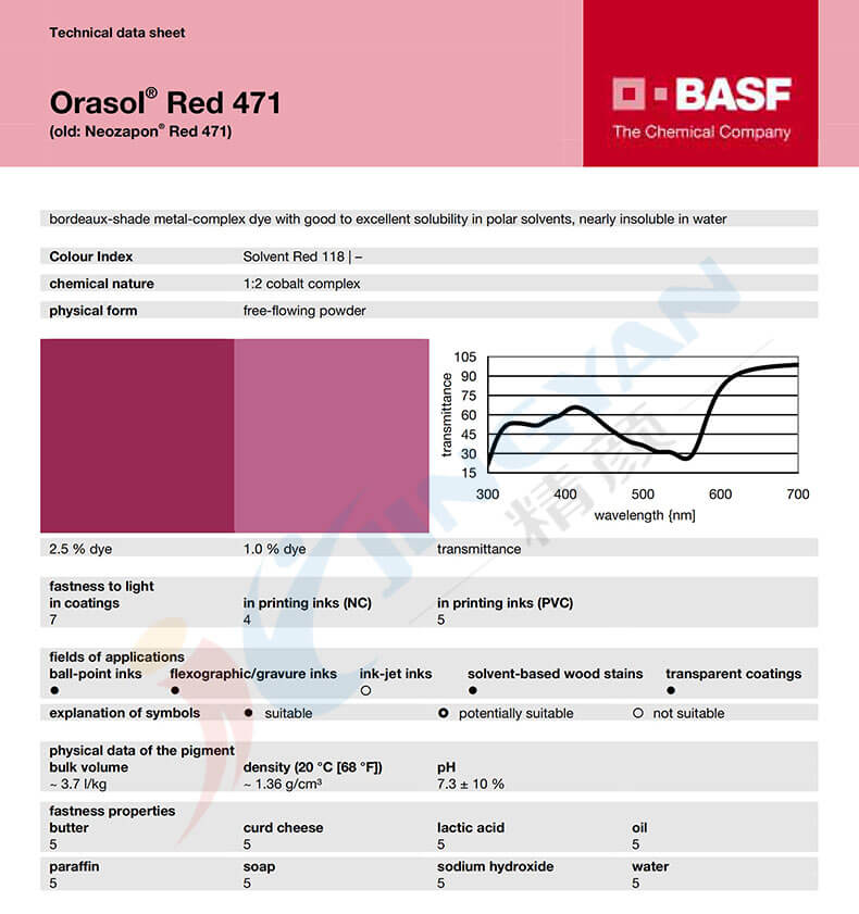 巴斯夫471金屬絡合染料TDS技術數據表
