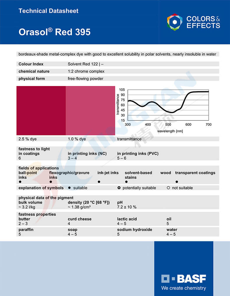 巴斯夫395紅金屬絡(luò)合染料TDS技術(shù)說(shuō)明書