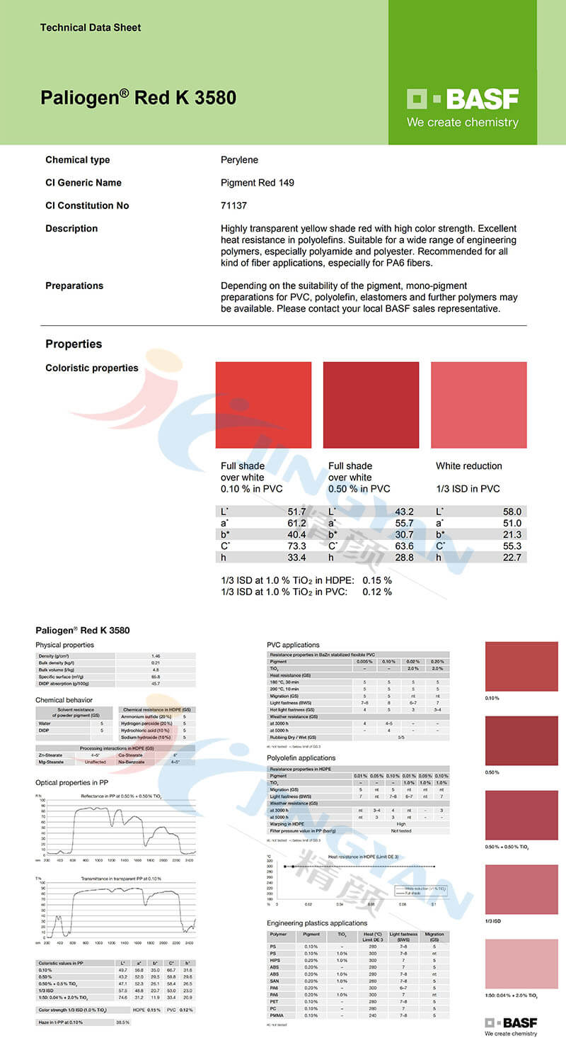 巴斯夫K3580尼龍專(zhuān)用顏料苝紅