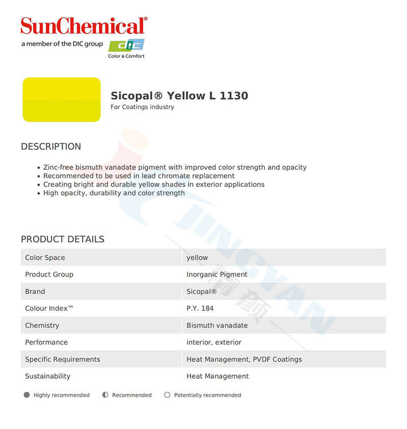 巴斯夫 L1130釩酸鉍黃色顏料TDS技術(shù)報告