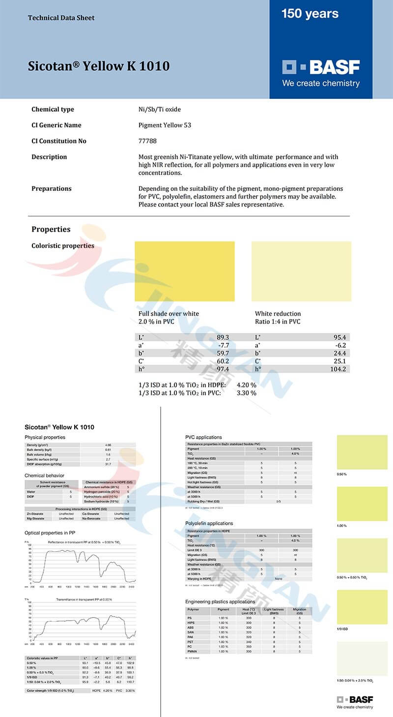 巴斯夫K1010鈦鎳黃顏料TDS技術(shù)說(shuō)明書
